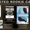 2022-23 Upper Deck The CUP Hockey Hobby Box - Image 5