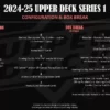 2024-25 Upper Deck Series 1 Hockey Hobby Box - Image 3