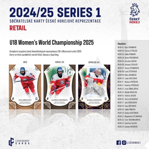 2024-25 LC Český Hokej Series 1 Retail Hockey Balíček - Image 8