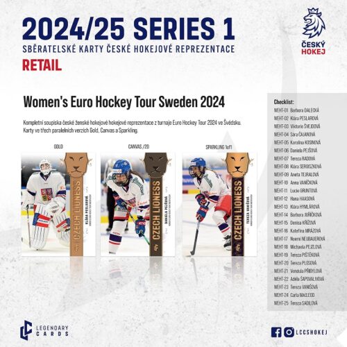 2024-25 LC Český Hokej Series 1 Retail Hockey Balíček - Image 4