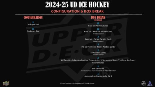2024-25 Upper Deck Ice Hockey Hobby balíček - Image 3