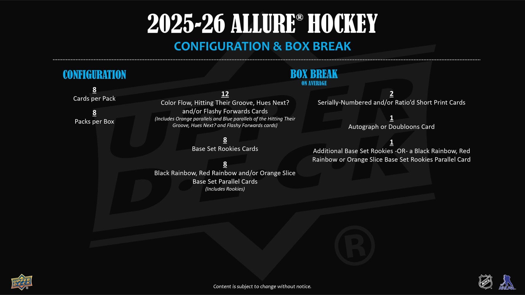 2025-26 Upper Deck Allure Hockey Hobby Box - Obrázek 2